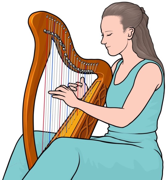 ケルト音楽とは ケルト音楽の楽器 歌声と特徴 Acua Piece