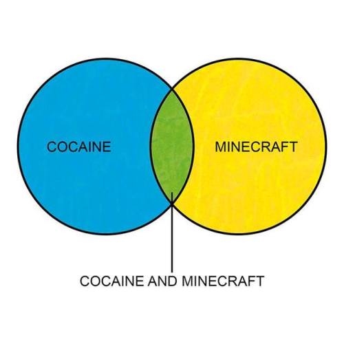 editionsmatiere:  Cocaine and Minecraft, Nacho García, 2018