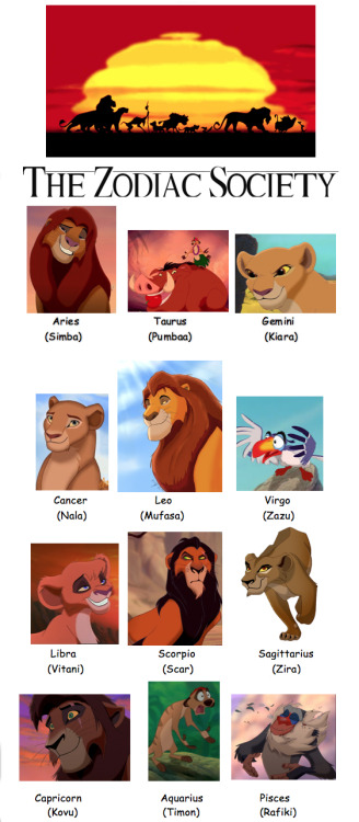zodiacsociety - The Zodiac Signs as Lion King Characters...