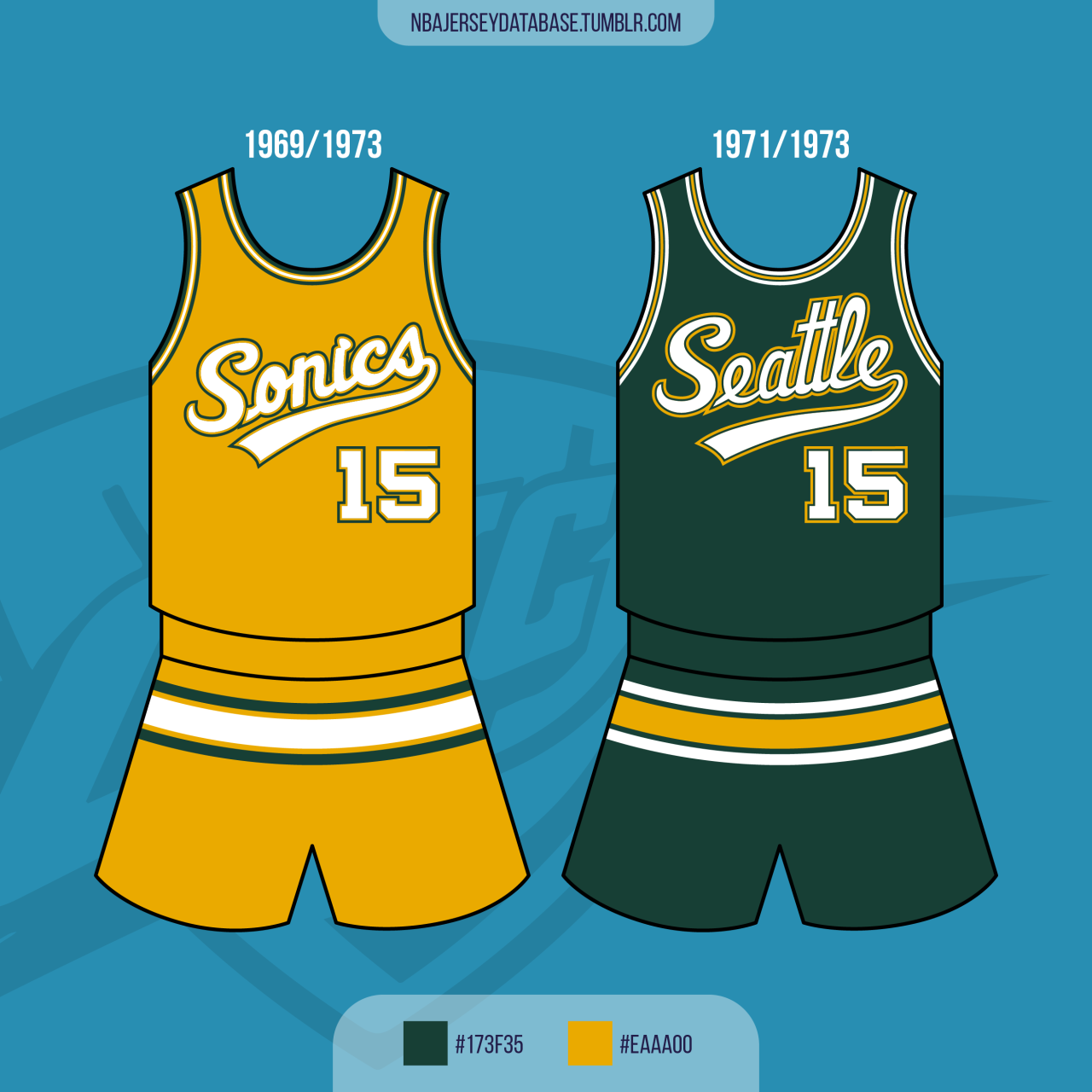 Which is your favorite jersey 2001-2008 : r/Sonics