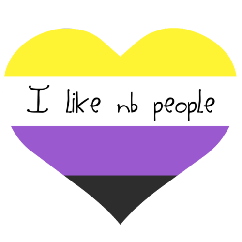manningeli:  there are a lot of words out there for nonbinary attraction, and sometimes they can be 
