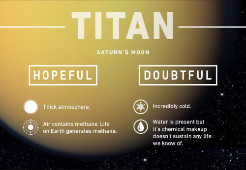 s-c-i-guy: Where Could Life Exist? When NASA scientists announced earlier this year that they had fo