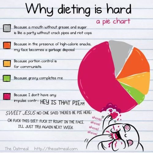 All very true. So i just keep that shit out of my apartment. So far, so good. 😉