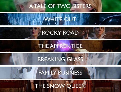 anotherouatwriter:  OUAT + All episodes so far.  insp [x]  
