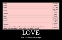 Dialect differentials