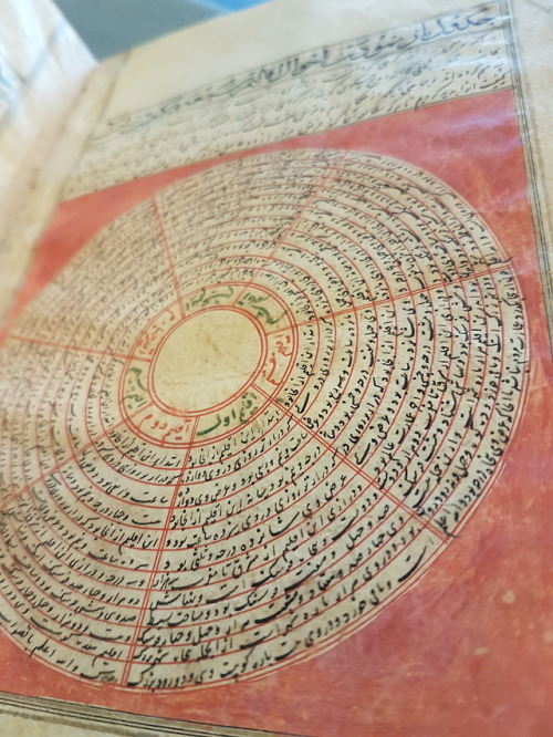 LJS 434 -[Taqwīm]This manuscript features the tables of ikhtiyārāt (elections) used in an astrolo