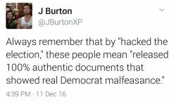 fullpraxisnow:  “They will blame James Comey and the FBI. They will blame voter suppression and racism. They will blame Bernie or bust and misogyny. They will blame third parties and independent candidates. They will blame the corporate media for giving