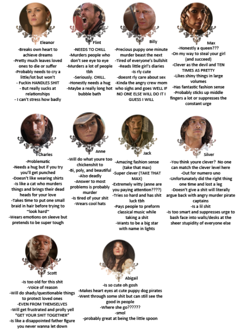 kissmyglitter:tag urself im abigail