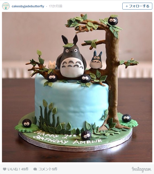 Not a themed cafe, but check out these AWESOME themed Totoro cakes! Amazing!