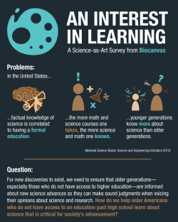 biocanvas:  [ BIOCANVAS SURVEY RESULTS ] According to the National Science Board, the amount of science courses one takes directly relates to the amount of science one knows. This may seem obvious, but what about those who lack access to higher education