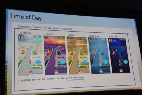 shelgon:During a talk at the Game Developer Conference, Niantic revealed some future plans for Pokém