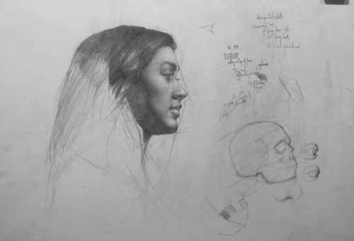 Unfinished portrait study of Justine, 2015 