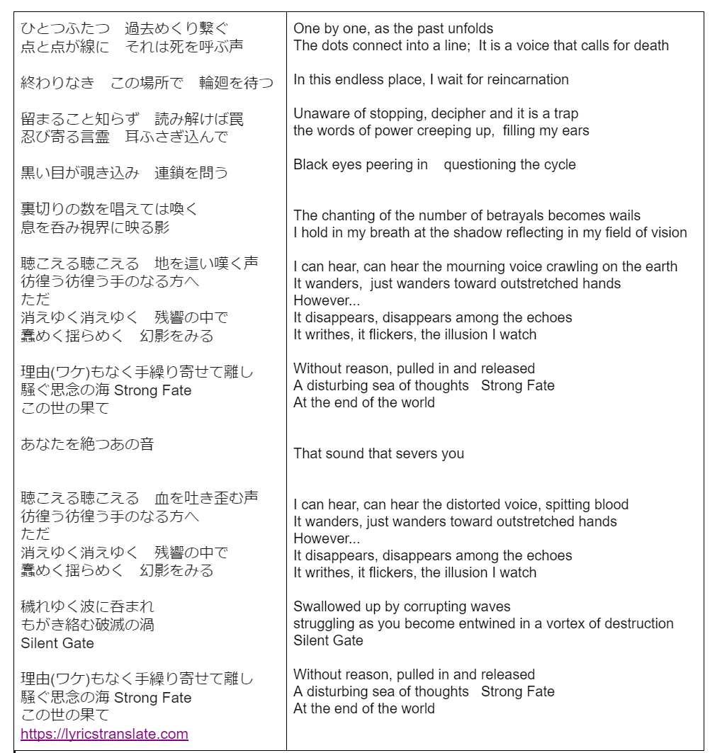 Scrolls Of Creation Japanese And Translated Lyrics Of Strong Fate By