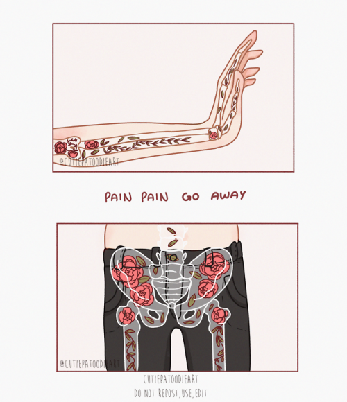 cutiepatoodieart:chronic pain[ID: Two boxes with drawings in them,the first one is an arm outstretch