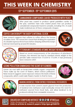 compoundchem:  This Week in Chemistry: Cannabinoids