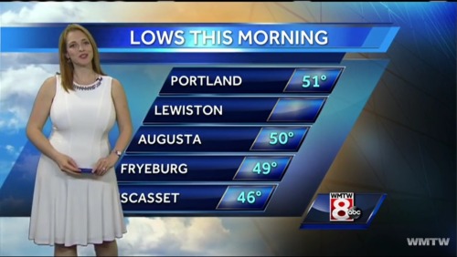 funbaggery: Mallory became a meteorologist after discovering her boobs swell uncontrollably in high 