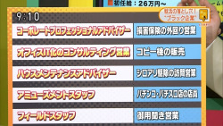 地球儀をスライス