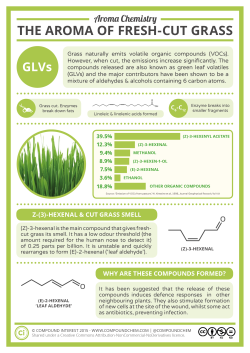 compoundchem:  Here’s another update to