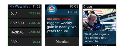 Cnbc App Now Available On Apple Watch Cnbc Product Cnbc App Now Available On Apple Watch Cnbc Product