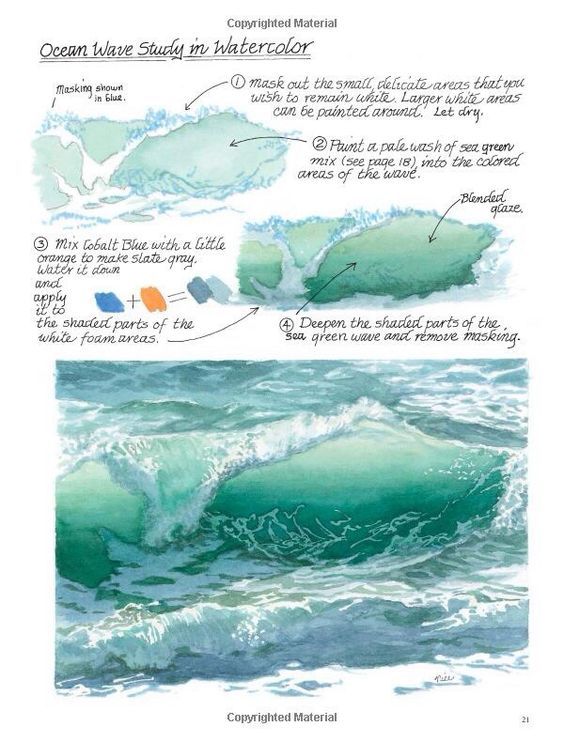 anatoref:  How to Draw a WaveRow 1 &amp; 2Row 3: Left (by Diana Huang), RightRow