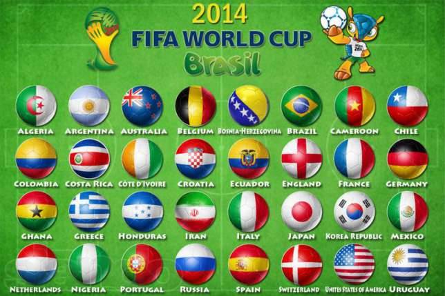 Fifa world cup 2016