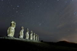 spaceexp:  Magellanic Cloud and Stars over Easter Island’s Statues Source: benalesh1985 (flickr)  &hellip;&hellip;&hellip;&hellip;&hellip;we&rsquo;ve never been the only star-gazers!