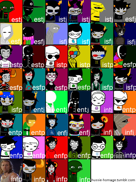 hussie-homage:Which homestuck character are you?Here’s the test you wanted.The rules are simple, tak