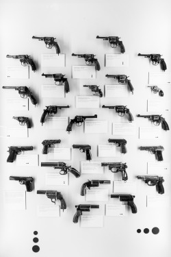  Guns used during the Warsaw Uprising 1944