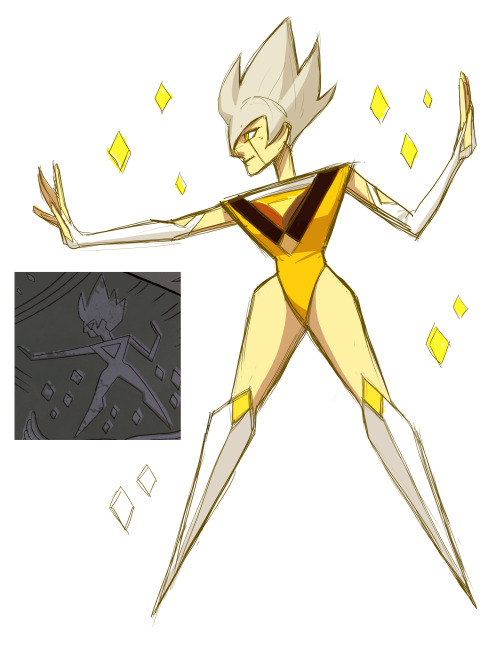c2ndy2c1d:  I’m too curious at what she looks like…. TT A TT++++support my Patreon! 