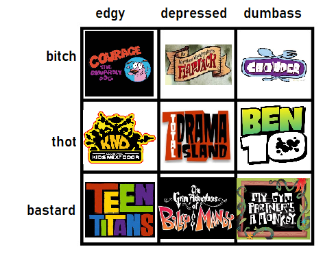 geeky-pan - Tag yourself I’m depressed thot