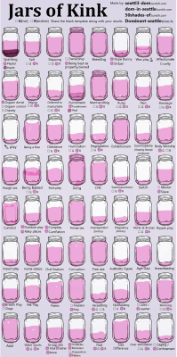 tumblr photo prettycocokitty 21