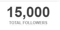 Ayyyy we hit 15kWell then, I promised myself to do something for 15k so look out