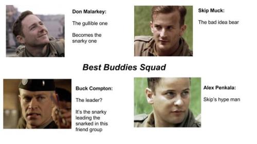 Band Of Brothers Characters And How To Remember Them