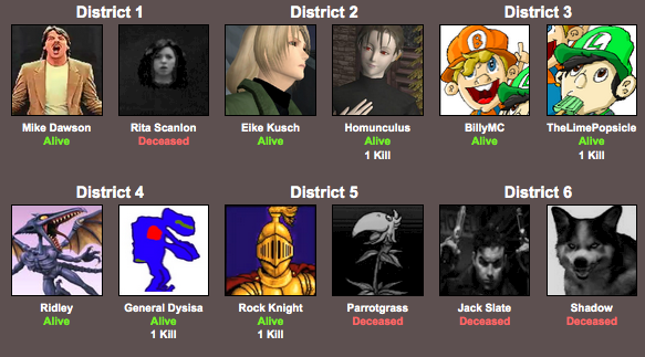 hebrewmagic:ryangooddays:fyeahretsupurae:  End of Day 2.  BILLY LIVES  C’MON, BILLY
