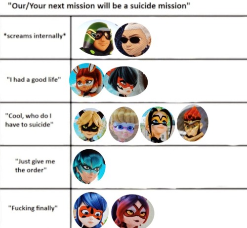 Since Ya'll Seemed To Like The First Memes I Made, I MADE NEW ONES B*TCHES!!!