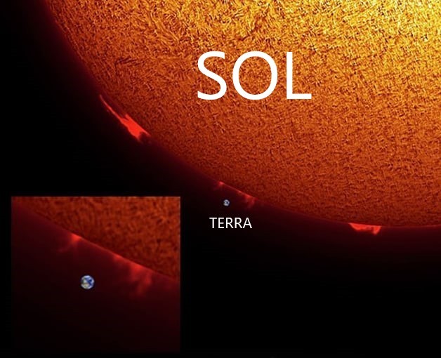 O SOL É A CAUSA PRINCIPAL PARA AS MUDANÇAS FÍSICAS DO PLANETA.