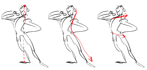 Sex mobble:Some tips for gesture drawing! pictures