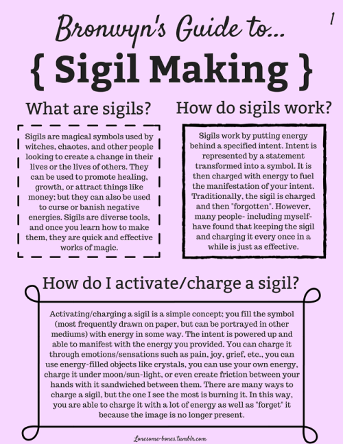 lonesome-bones: My guide on sigils; making, charging, and learning how they work!  Do not repost, bu