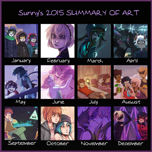 2015 summary thing!I guess there was a bit more from other fandoms this year hahaones from last years