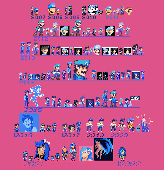 Tumblr media