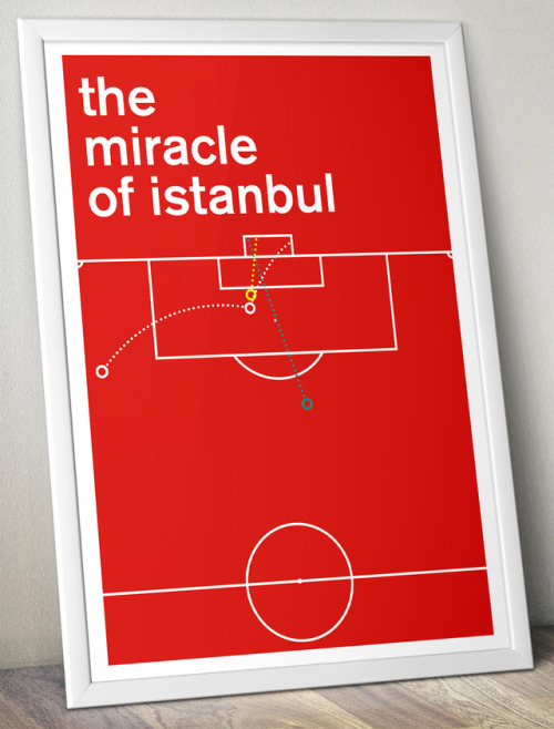 Classic football goals Swiss Style! etsy.me/1MGycGF
