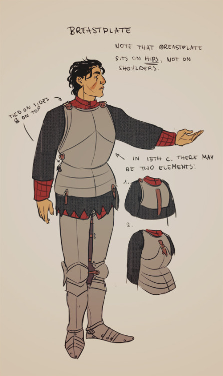 sketchspot:perplexingly:There’s always space for yet another armor tutorial, right? (ﾉ´ヮ´)ﾉ*:･ﾟ✧Note