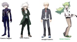 fourleafchihiro:  nekoyasu98:  kageromoku:  zephyritex:  sensorium139:  genderneutralchibithings:  A guide to Kaworu and his many reincarnations  You forgot:  Girl Kaworu.    detective kaworu   mechanical dildo Kaworu   andorid Kaworu   don’t forget