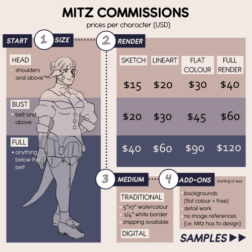  March 7, 2022 - COMMISSIONS OPEN! To fill out a commission request, please fill out my Google Form 