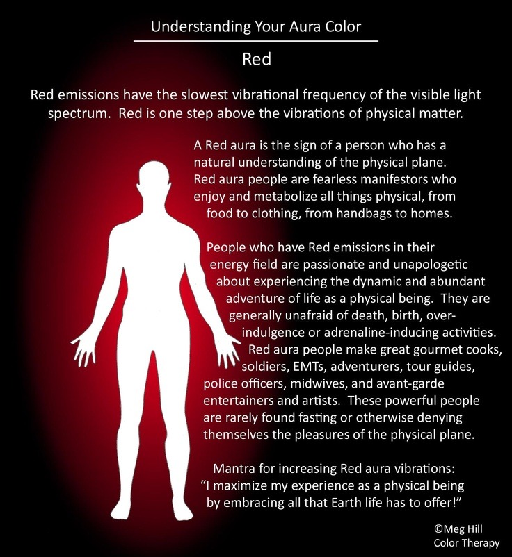 thefriendlywitch:An aura-colour masterpost! 