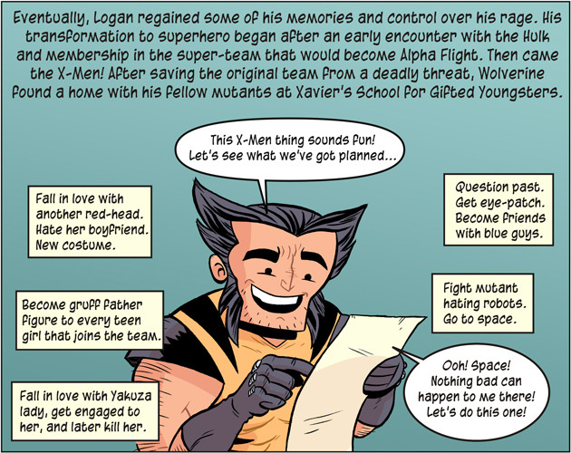 The History of Wolverine Explained by Chris Haley and Jordan Gibson
