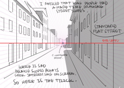 cartoonnachos:  as-warm-as-choco:     How to draw street going up &amp; down without losing your mind.    by Thomas Romain (Space Dandy, Code Lyoko, Basquash!, E.P. Kiss Dum,    Cannon Busters). Another one…  Ok so I spent almost two hours over Saturday