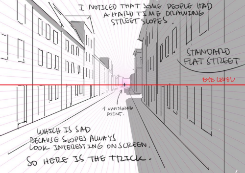 cartoonnachos:  as-warm-as-choco:     How to draw street going up & down without losing your mind.    by Thomas Romain (Space Dandy, Code Lyoko, Basquash!, E.P. Kiss Dum,    Cannon Busters). Another one…  Ok so I spent almost two hours over Saturday