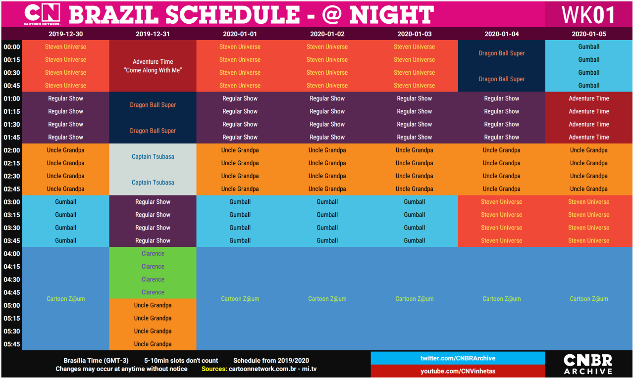 CNBRArchive on X: 🗓 CARTOON NETWORK BRASIL - PROGRAMAÇÃO SEMANAL  19 -  25/06/2023 > Leves mudanças nas manhãs dos finais de semana e a estreia de  novos episódios de Lamput na