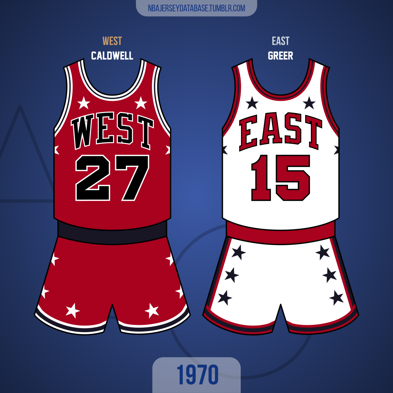 NBA Jersey Database, 1994 NBA All-Star GameTarget Center East 127 